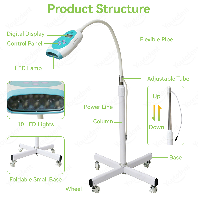 Máquina de Clareamento Dental  - Teeth Whitening With Light avaliação e preço