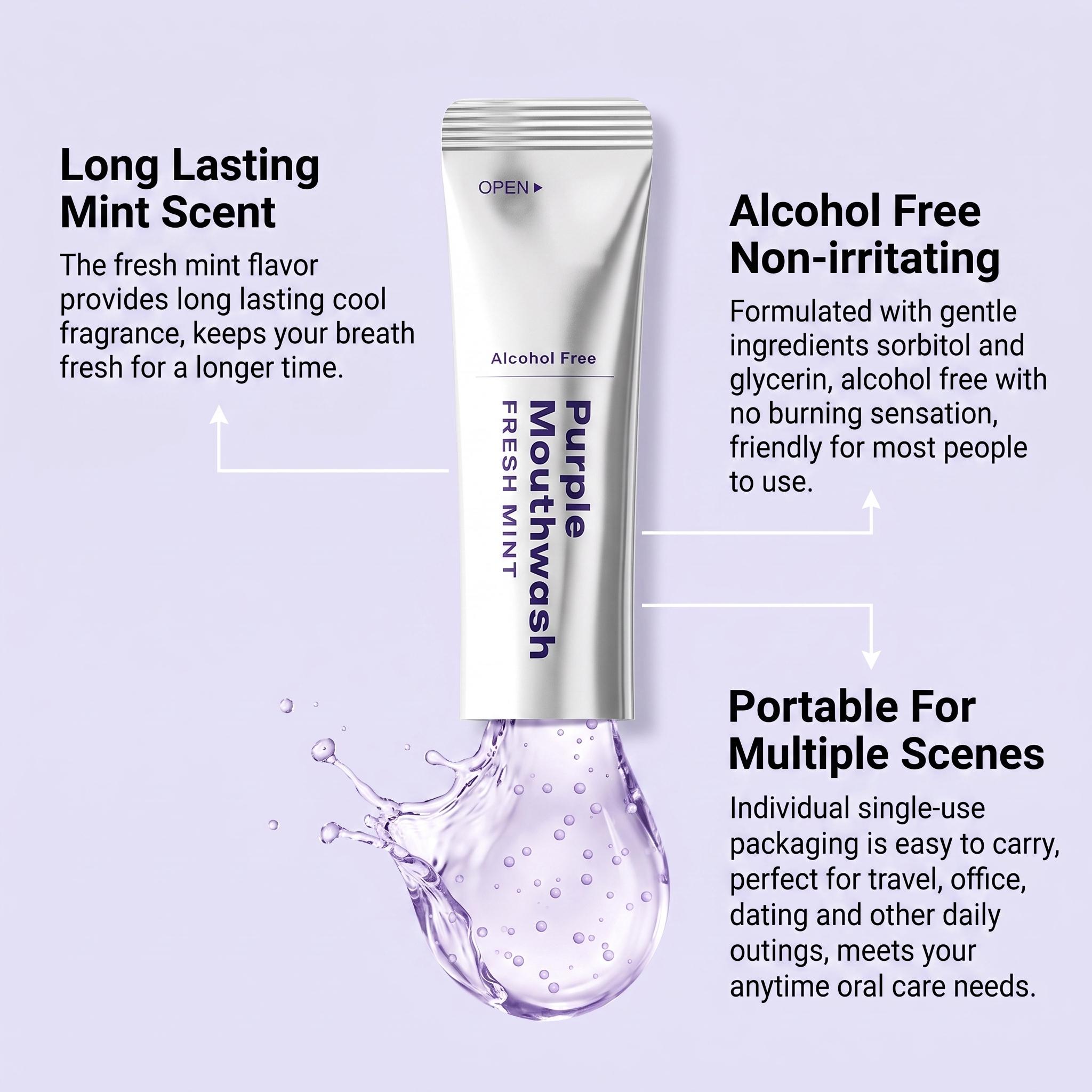 Pacote com 20 Unidades de Enxa - Whitening Mouthwash avaliação e preço