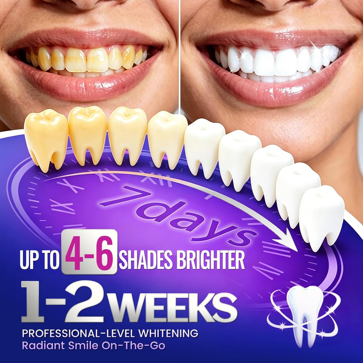 1/7 Pares de Fitas Clareadoras - Teeth Whitening Strips Permanent avaliação e preço