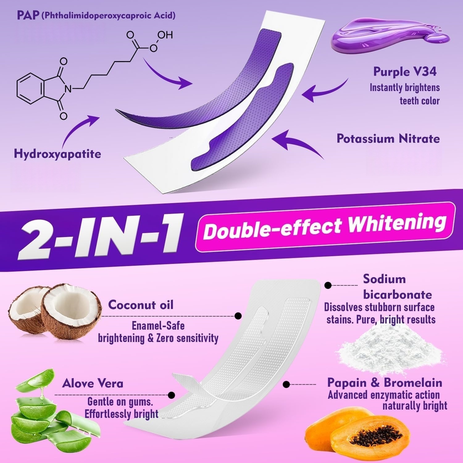 1/7 Pares de Fitas Clareadoras - Teeth Whitening Strips Permanent avaliação e preço