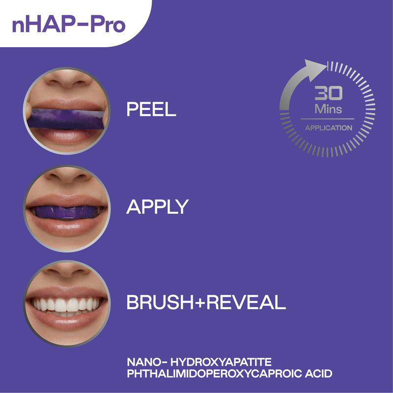 Tiras Clareadoras de Dentes Ro - Teeth Whitening Strips Permanent avaliação e preço